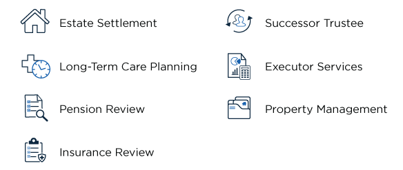 Image of wealth planning areas includes estate settlement, successor trustee, long-term care planning, executor services, pension review, property management, and insurance review.